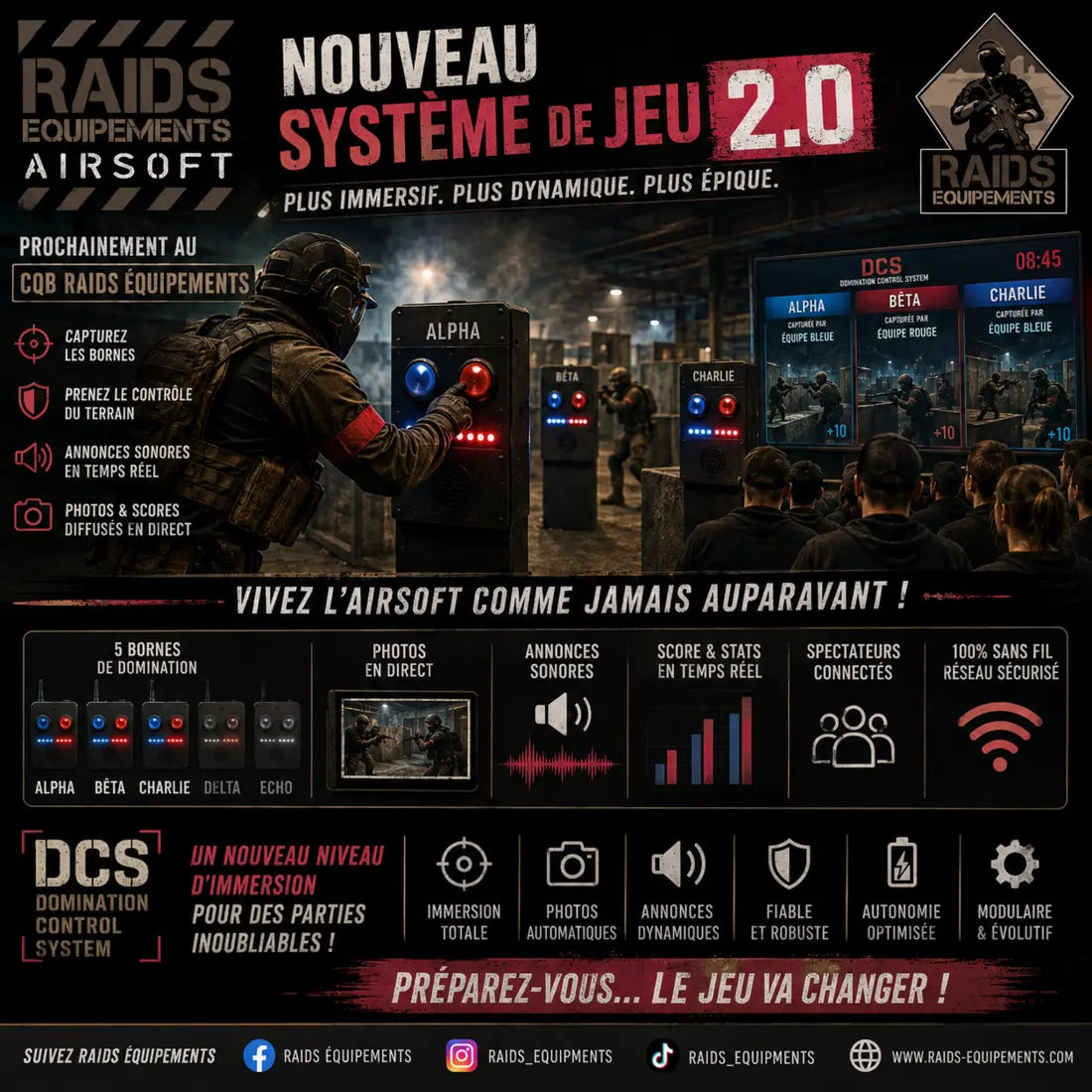 Présentation du système de jeu DCS 2.0 de Raids Équipements